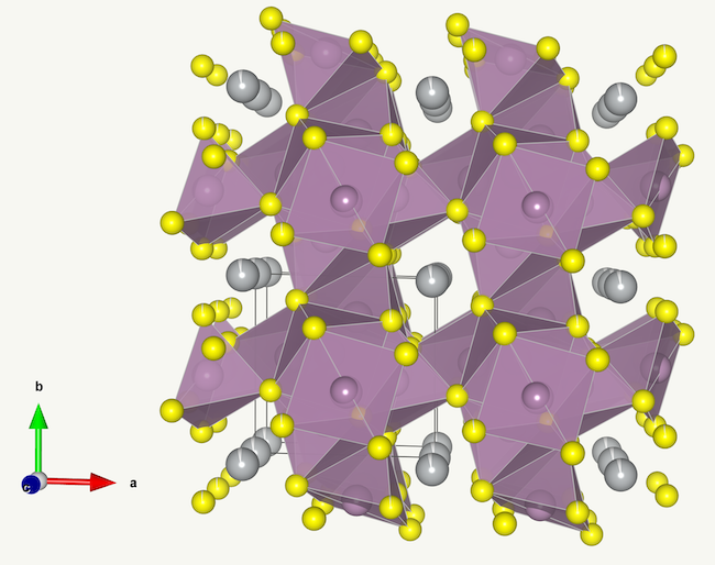 Structure of AgMo6S8